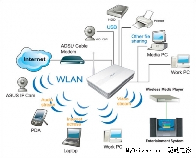 WPA2無線安全協(xié)議出現(xiàn)漏洞