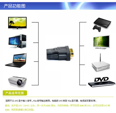 【三堡DVI轉HDMI 轉接頭 DVI公轉HDMI母24+5針HDMI轉DVI雙向互通】價格,廠家,圖片,其他網(wǎng)絡設備,廣州市三堡電子技術-